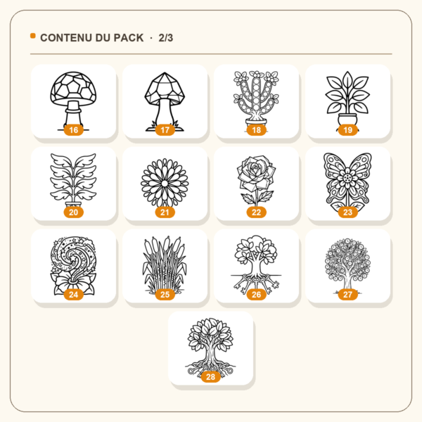 Sommaire du carnet Plantes fantastiques — planche 2