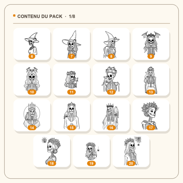 Sommaire du carnet Dames squelettes — planche 1