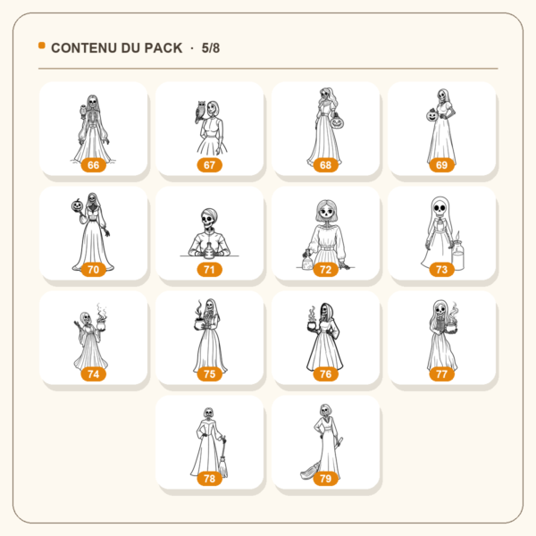 Sommaire du carnet Dames squelettes — planche 2